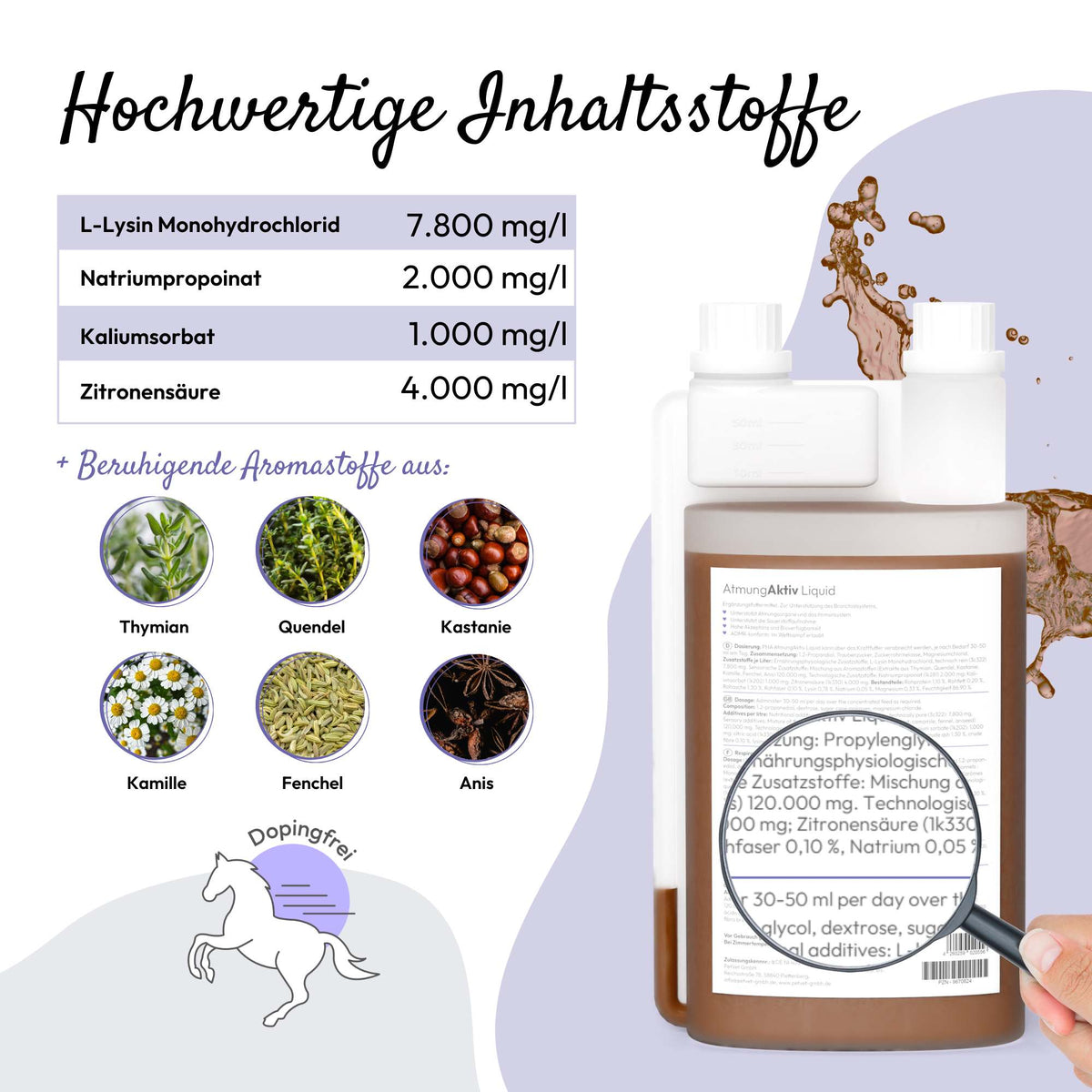 PHA AtmungAktiv Liquid für Pferde