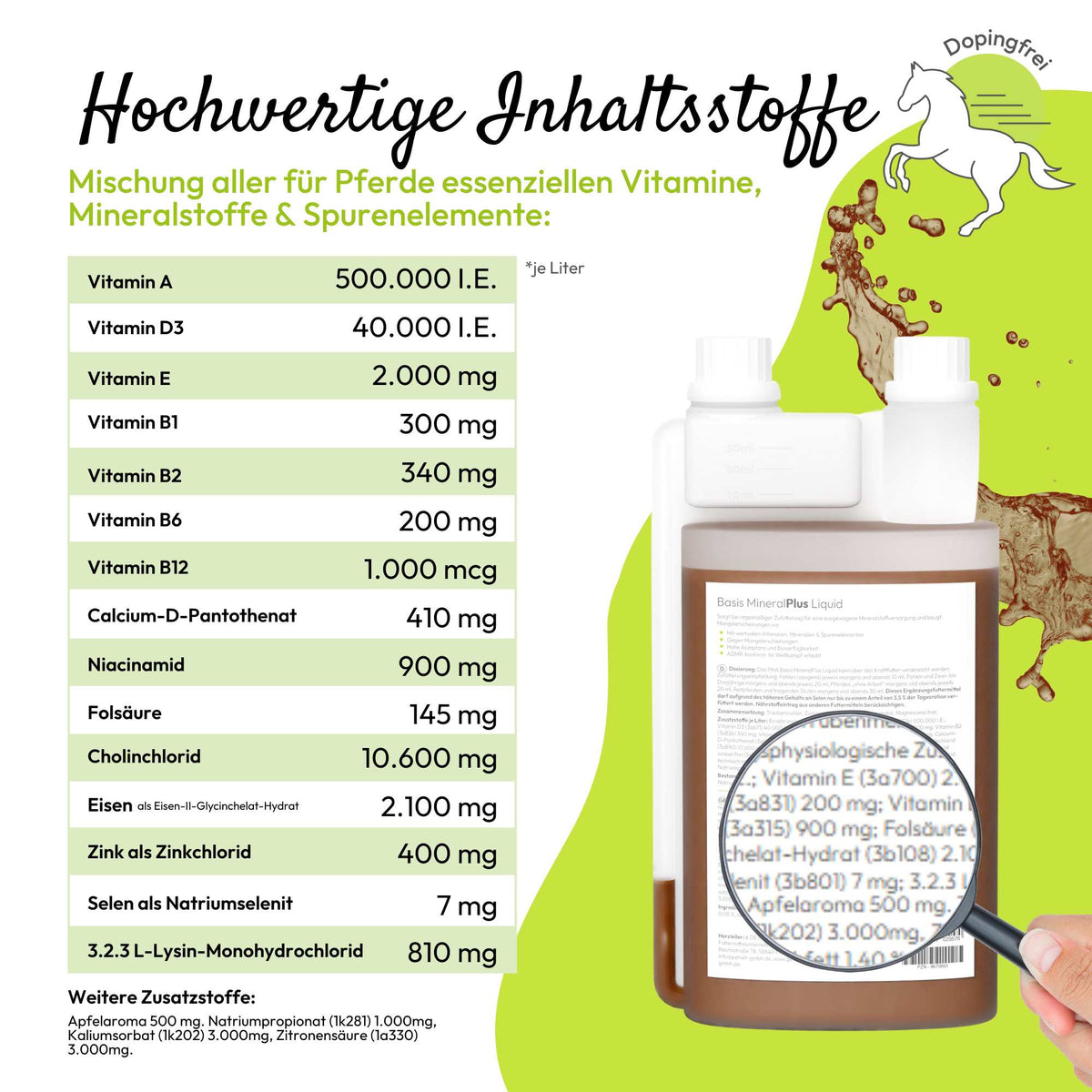 PHA Basis MineralPlus Liquid