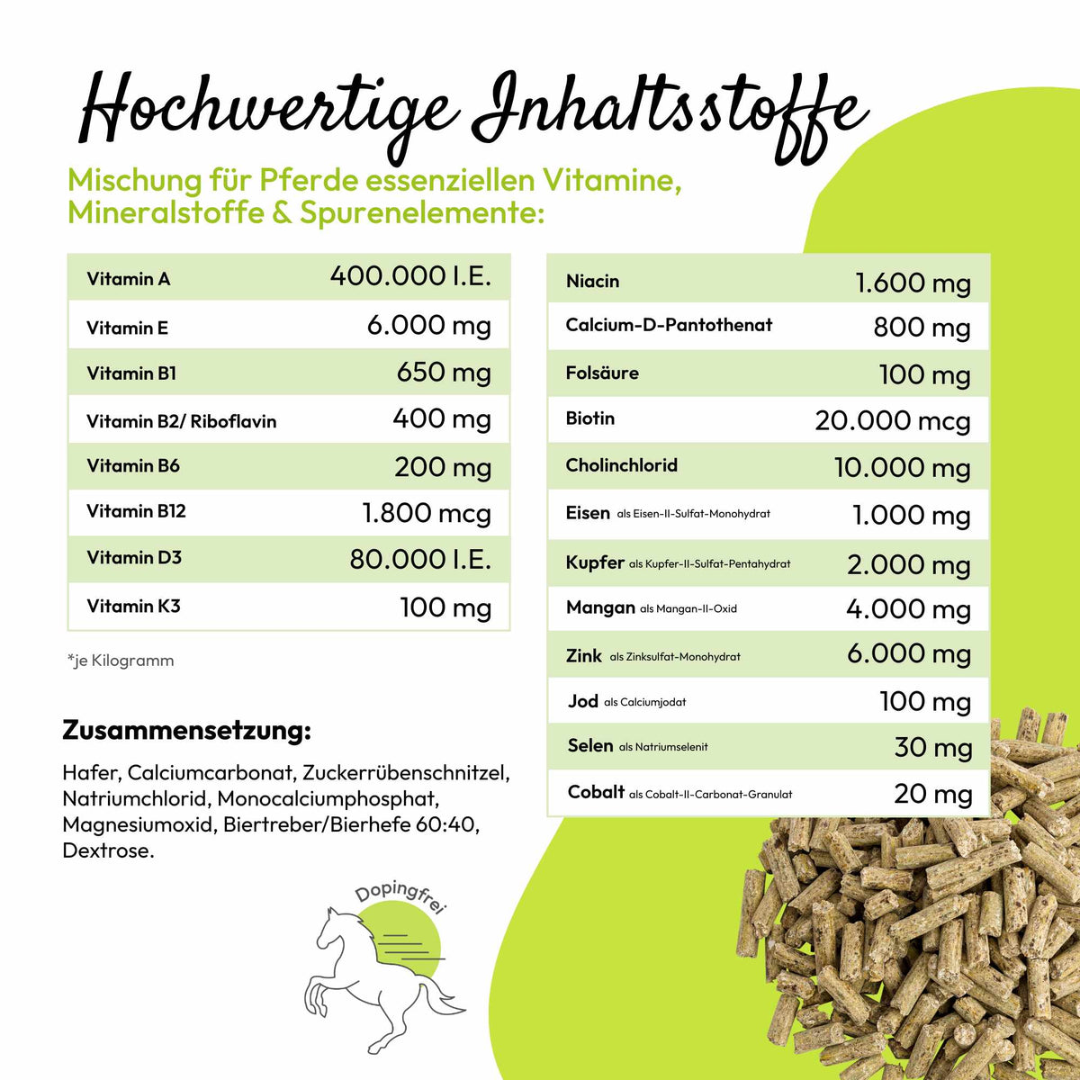 PHA BasisMineralPlus Pellets für Pferde