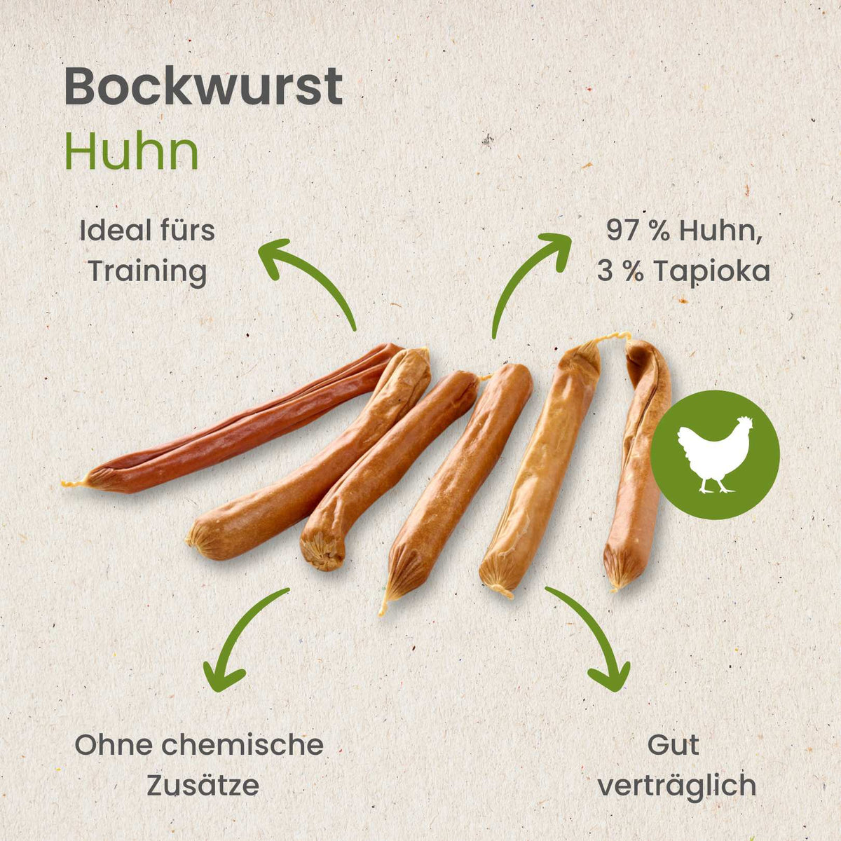 Bockwurst Huhn
