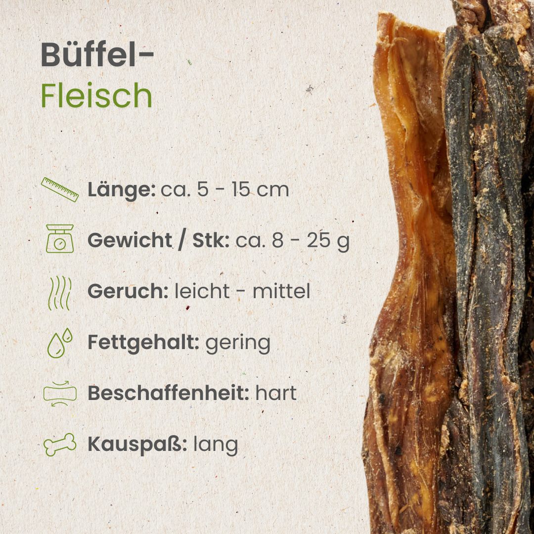 Büffel-Fleisch