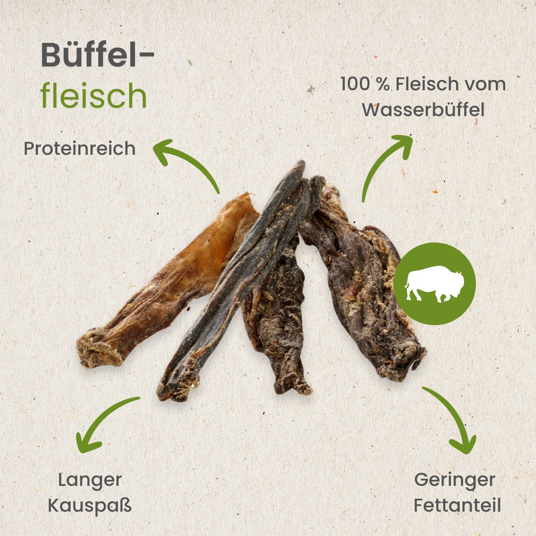 Büffel-Fleisch