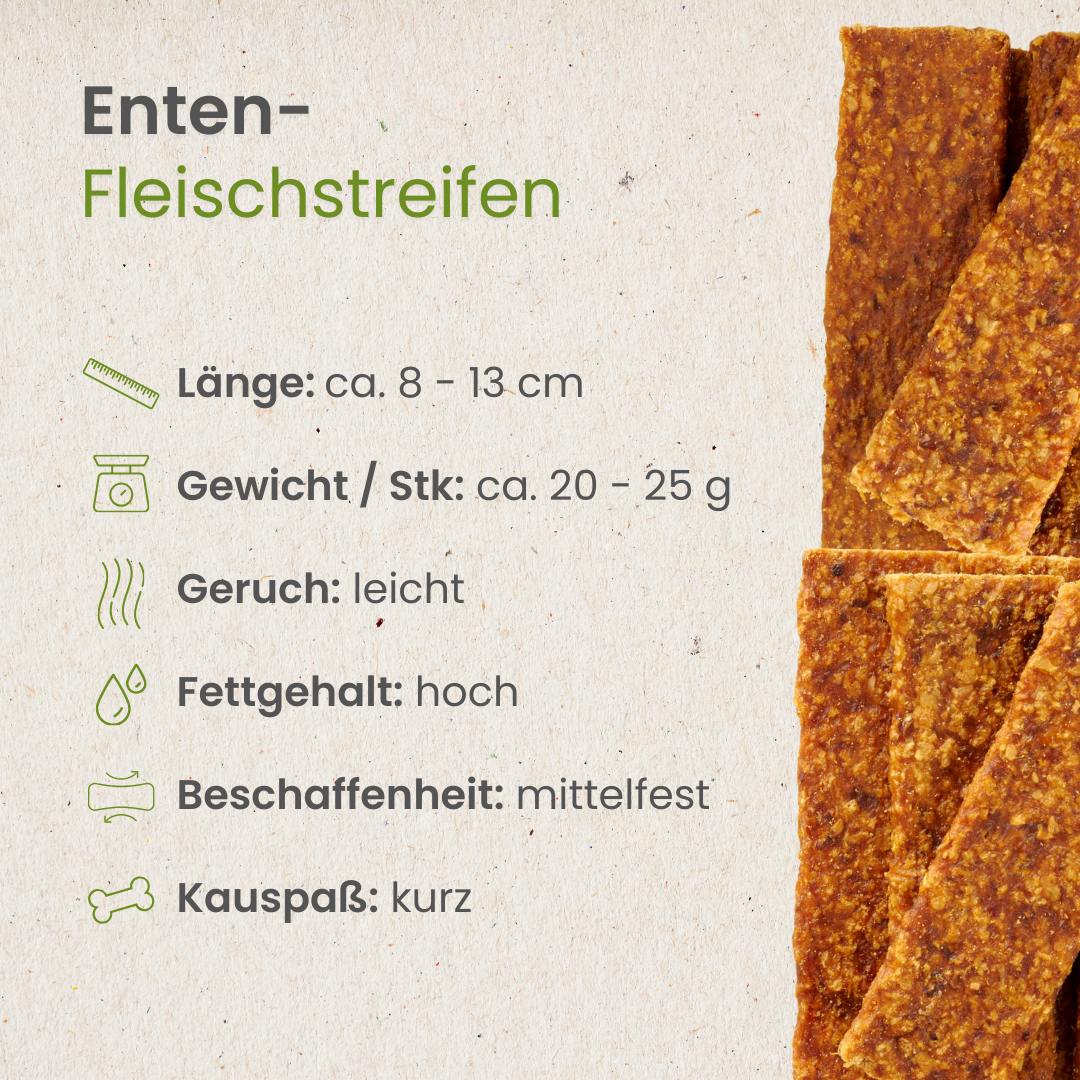 Enten-Fleischstreifen