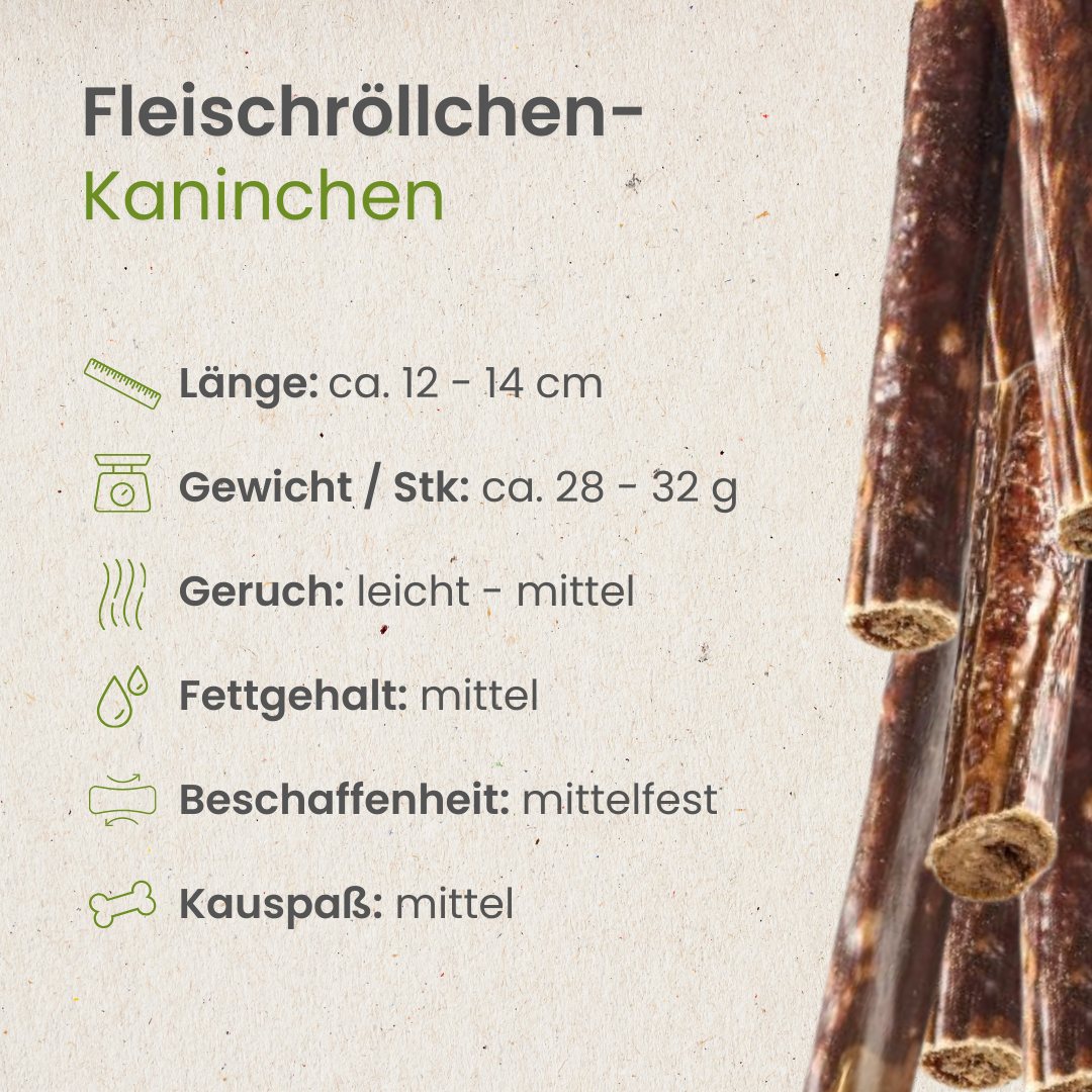 Fleischröllchen-Kaninchen