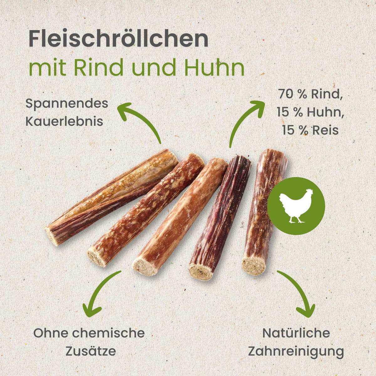 Fleischröllchen-Huhn