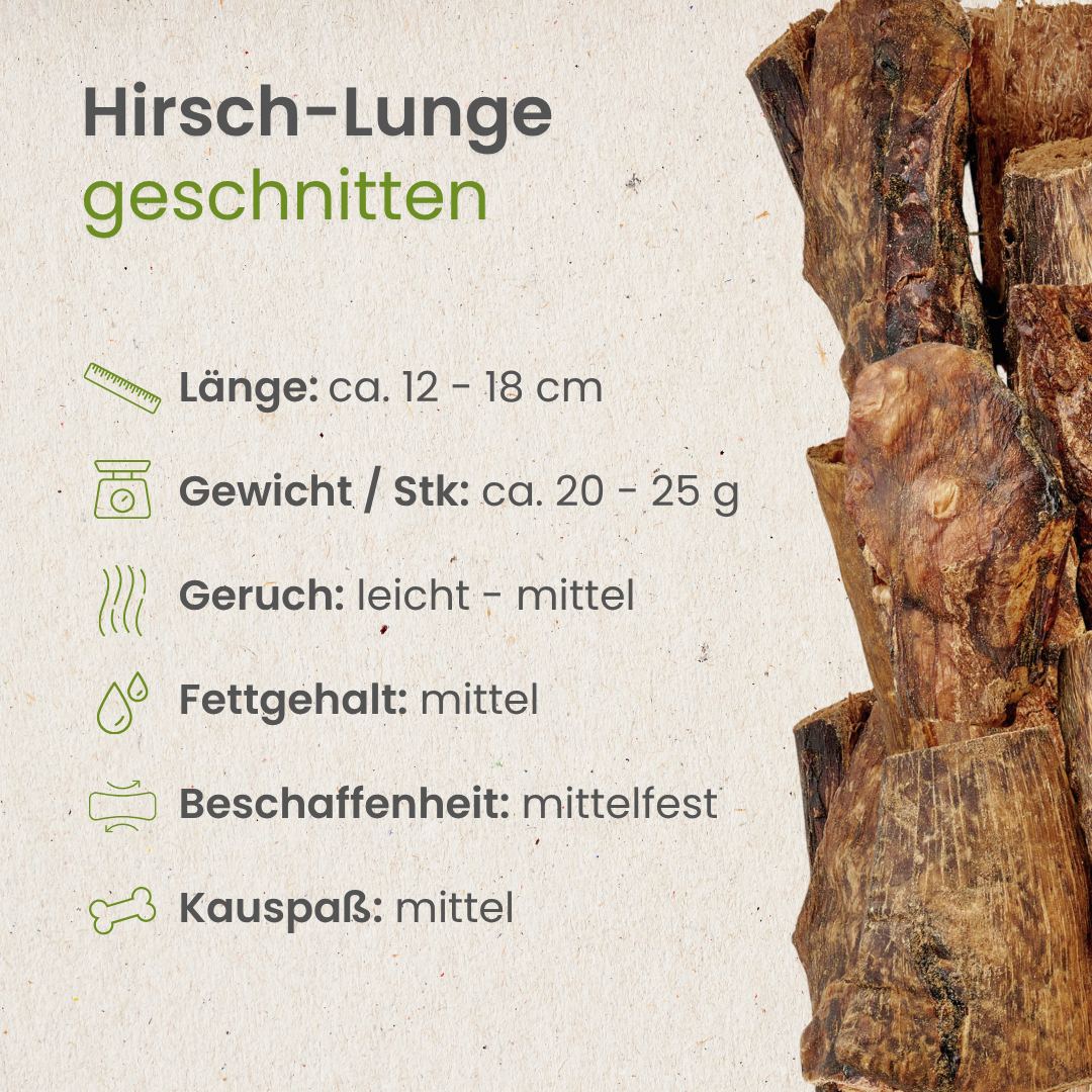 Hirsch-Lunge, geschnitten