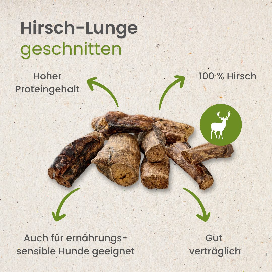 Hirsch-Lunge, geschnitten