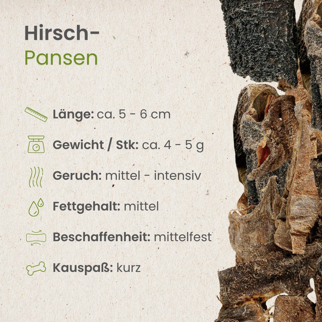 Hirsch-Pansen