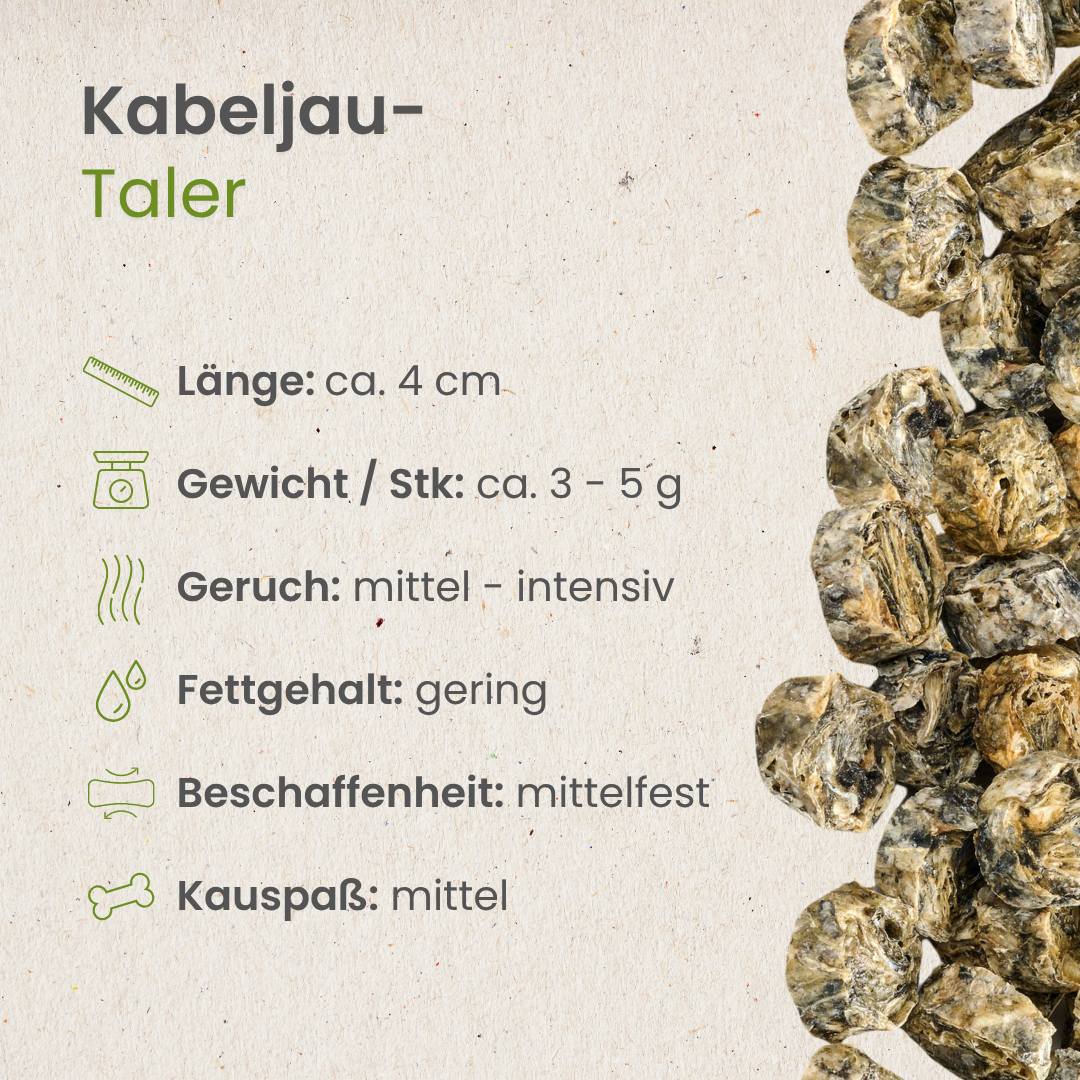 Kabeljau-Taler