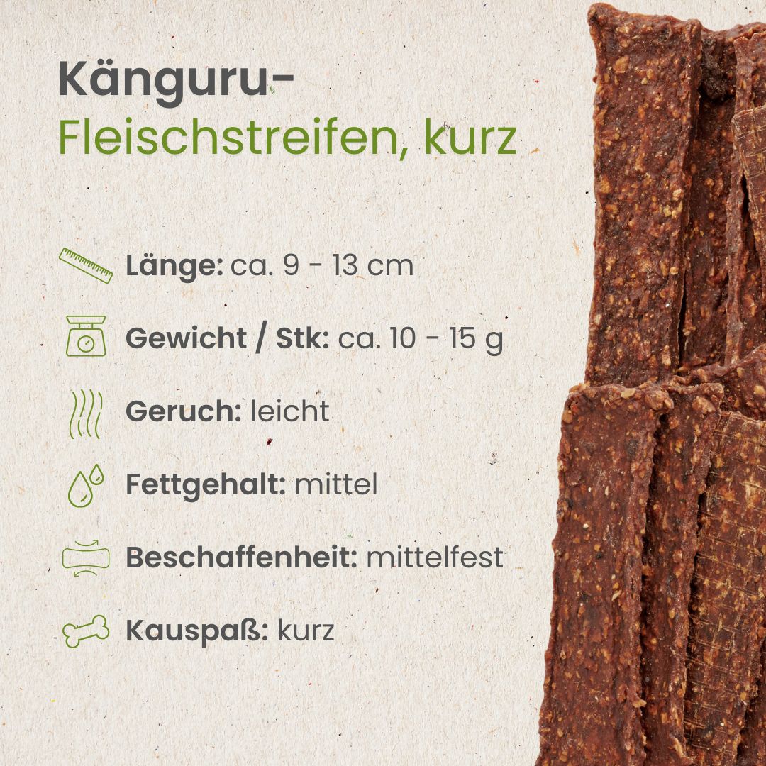 Känguru-Fleischstreifen, kurz