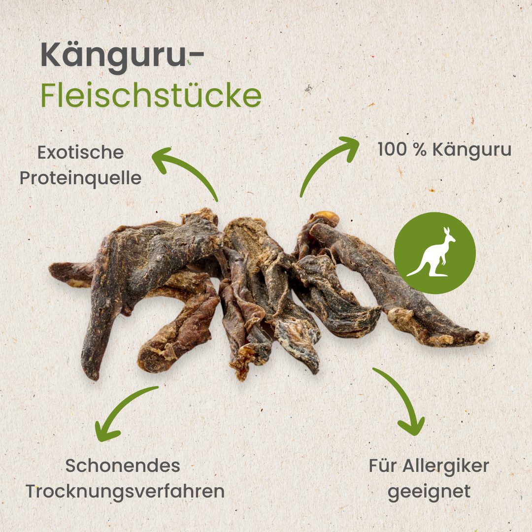 Känguru-Fleischstücke