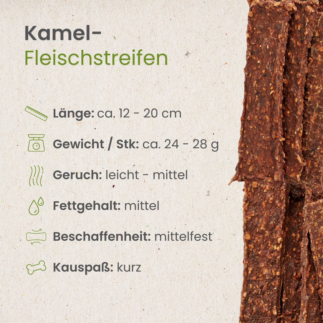 Kamel-Fleischstreifen