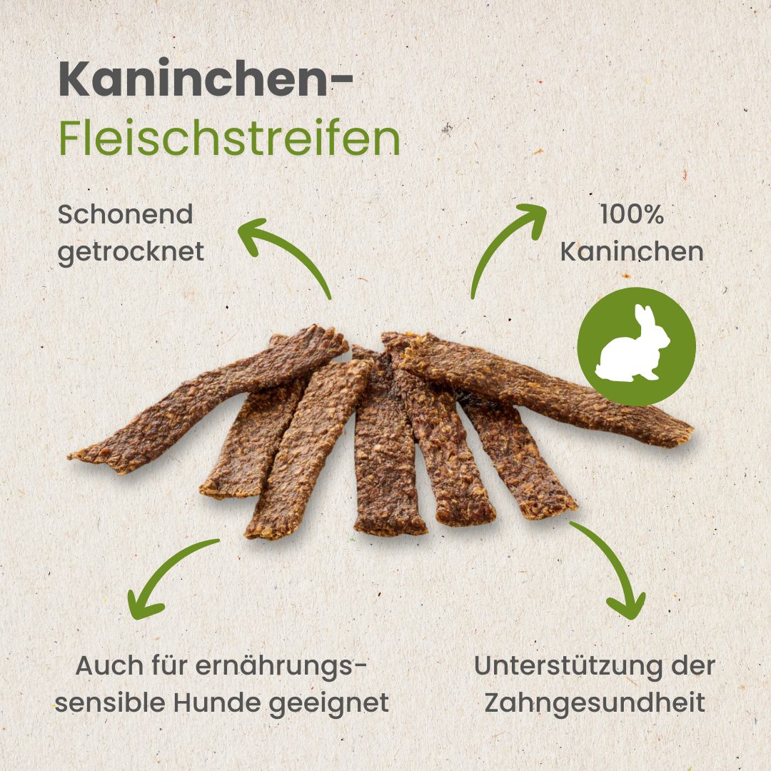 Kaninchen-Fleischstreifen