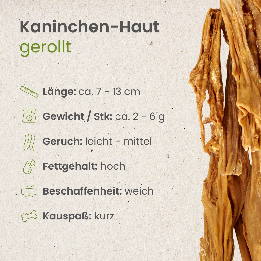 Kaninchen-Haut, gerollt