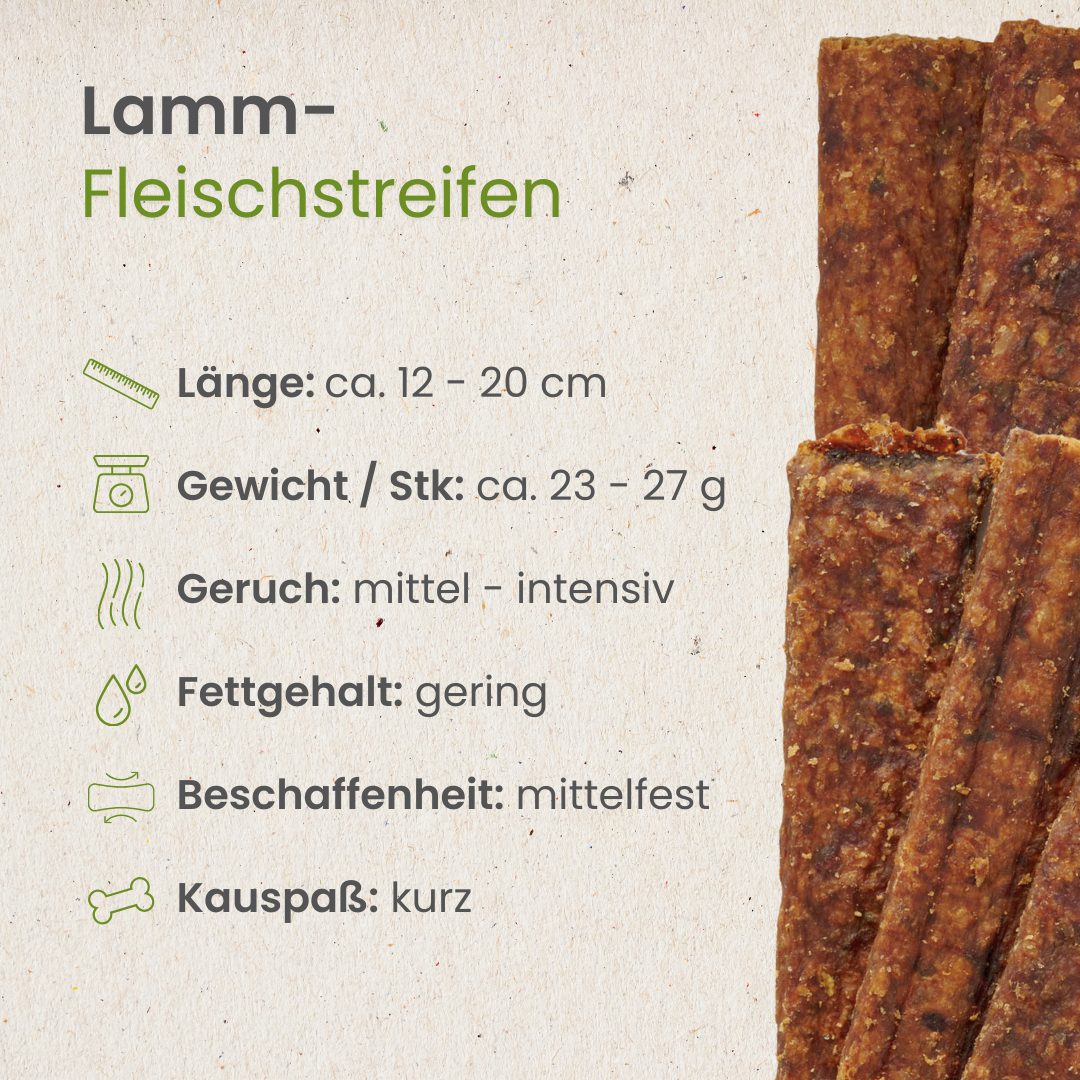 Lamm-Fleischstreifen