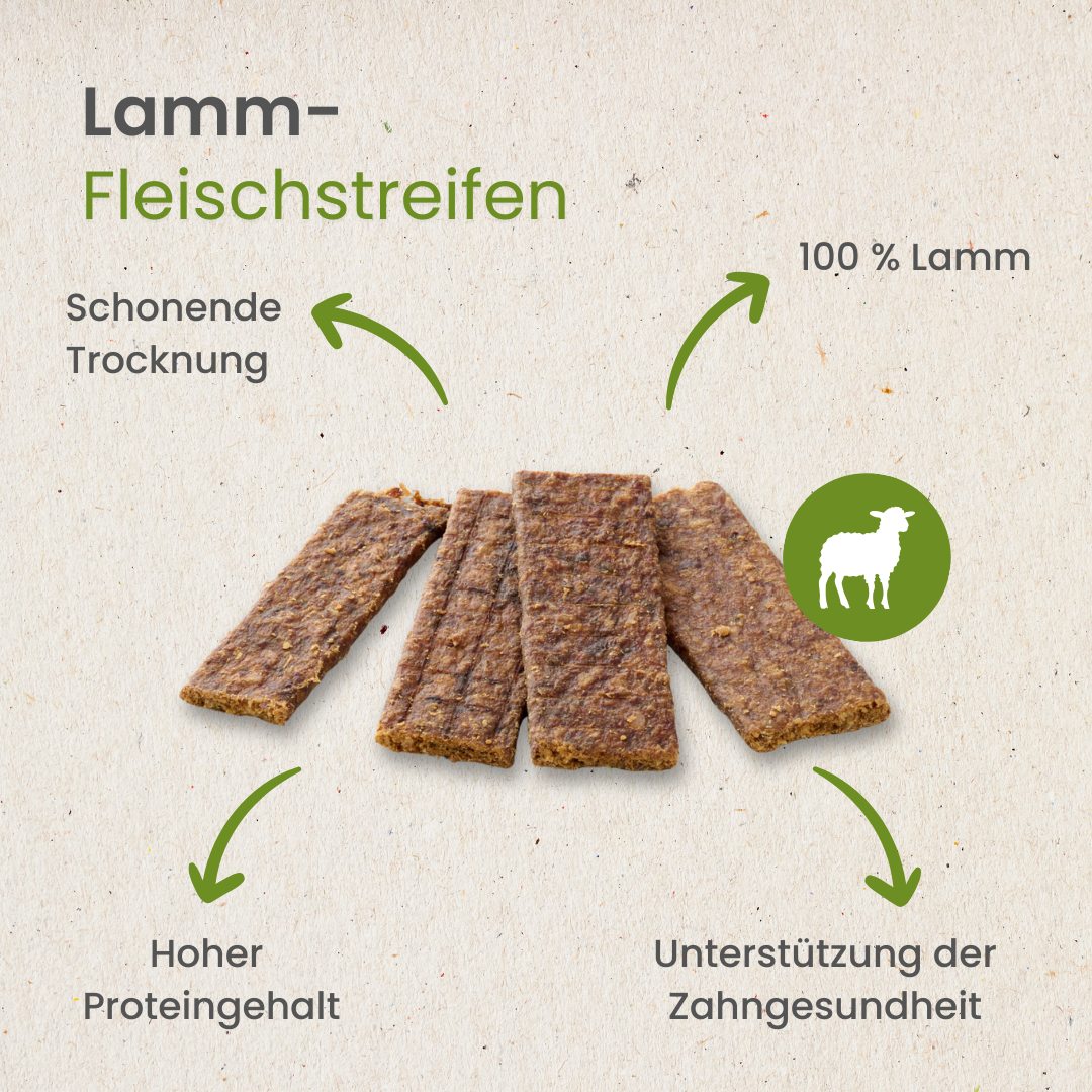 Lamm-Fleischstreifen