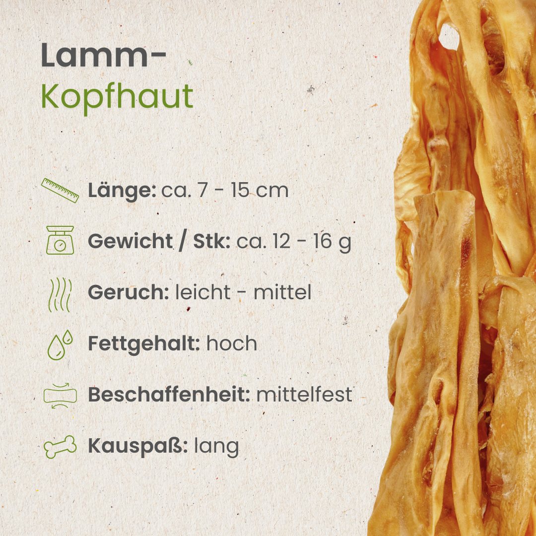 Lamm-Kopfhaut