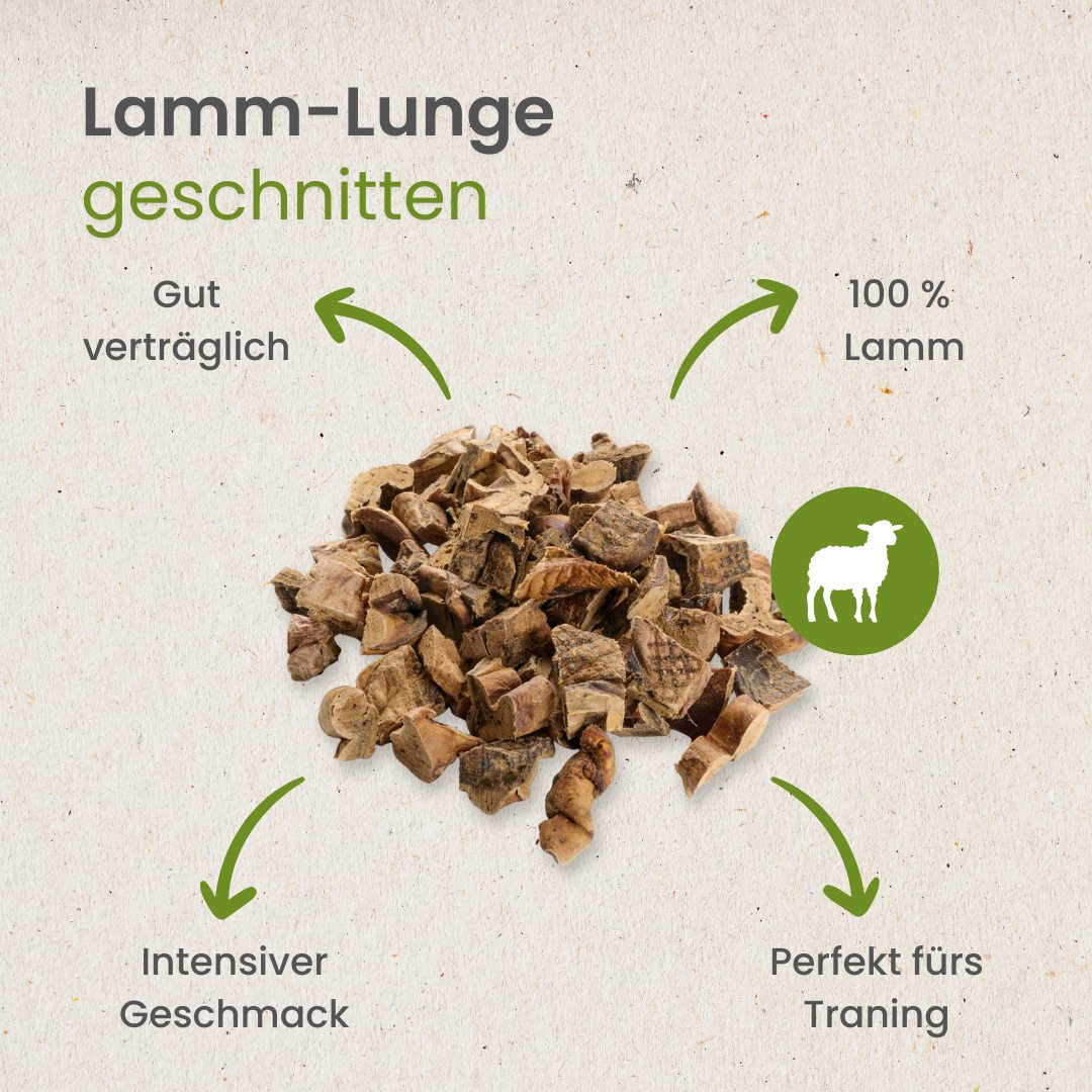 Lamm-Lunge, geschnitten