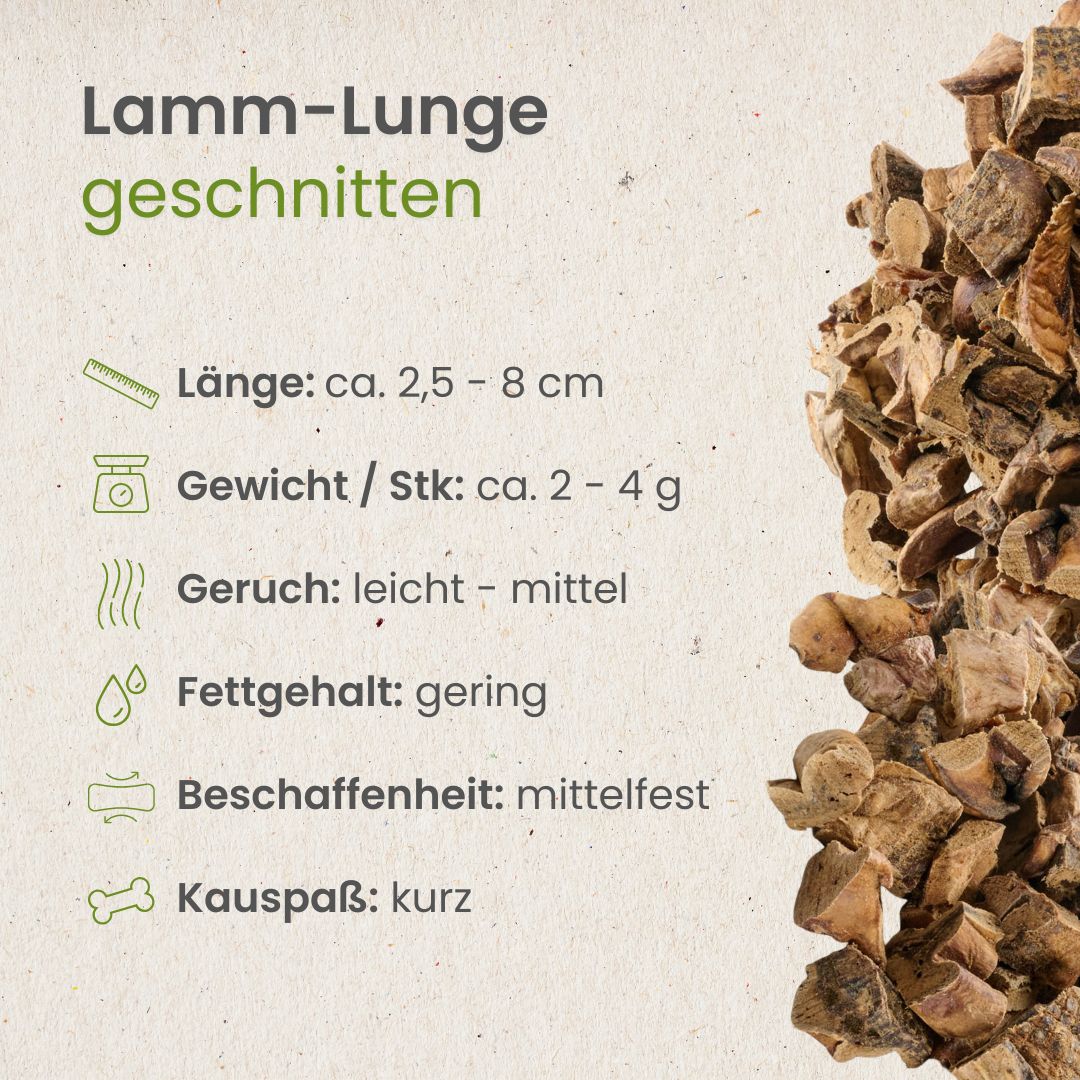 Lamm-Lunge, geschnitten