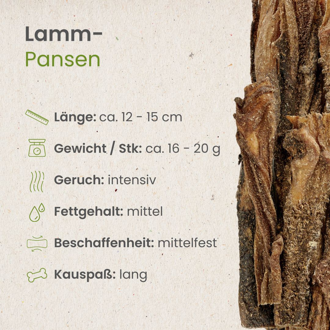 Lamm-Pansen
