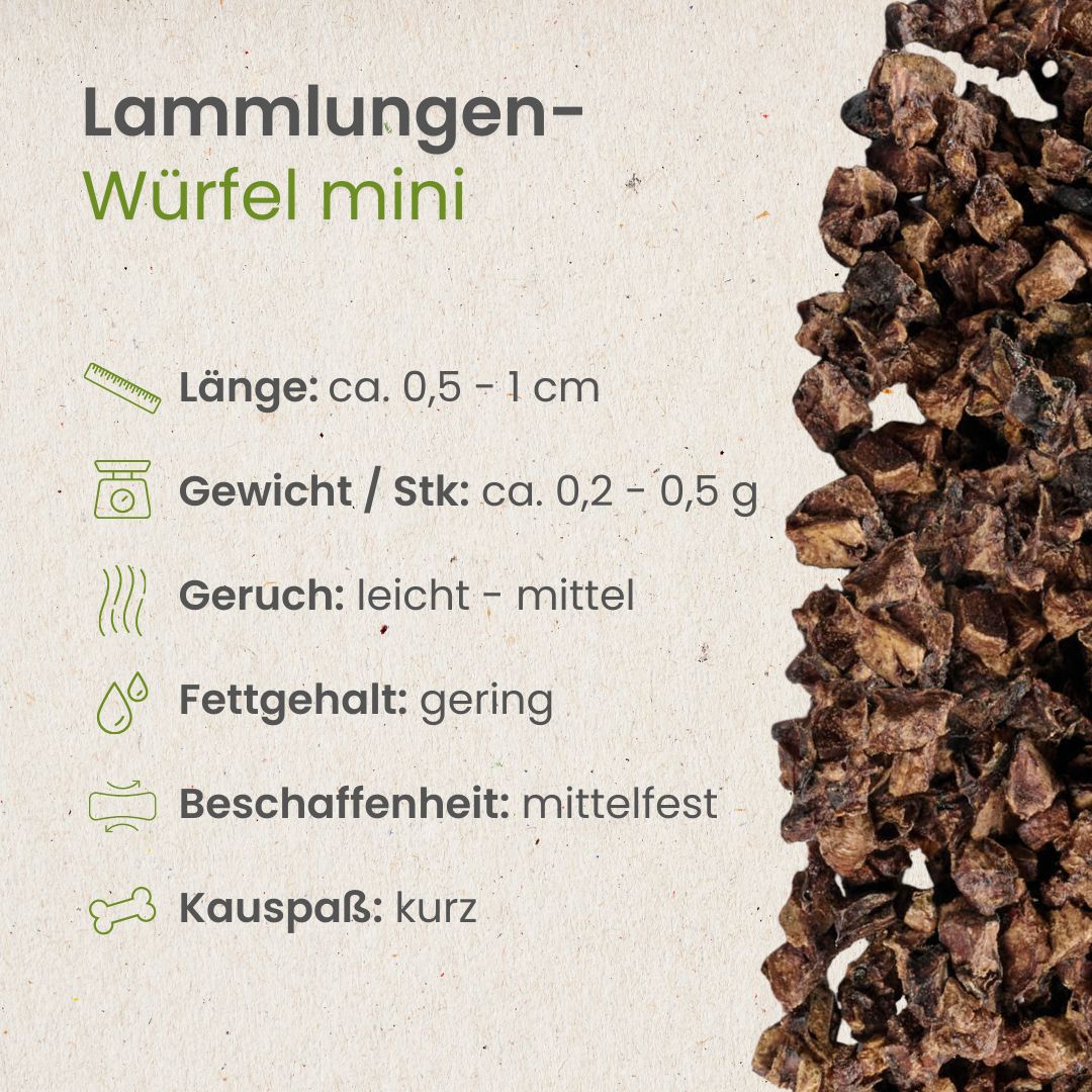 Lamm-Lungenwürfel, Mini