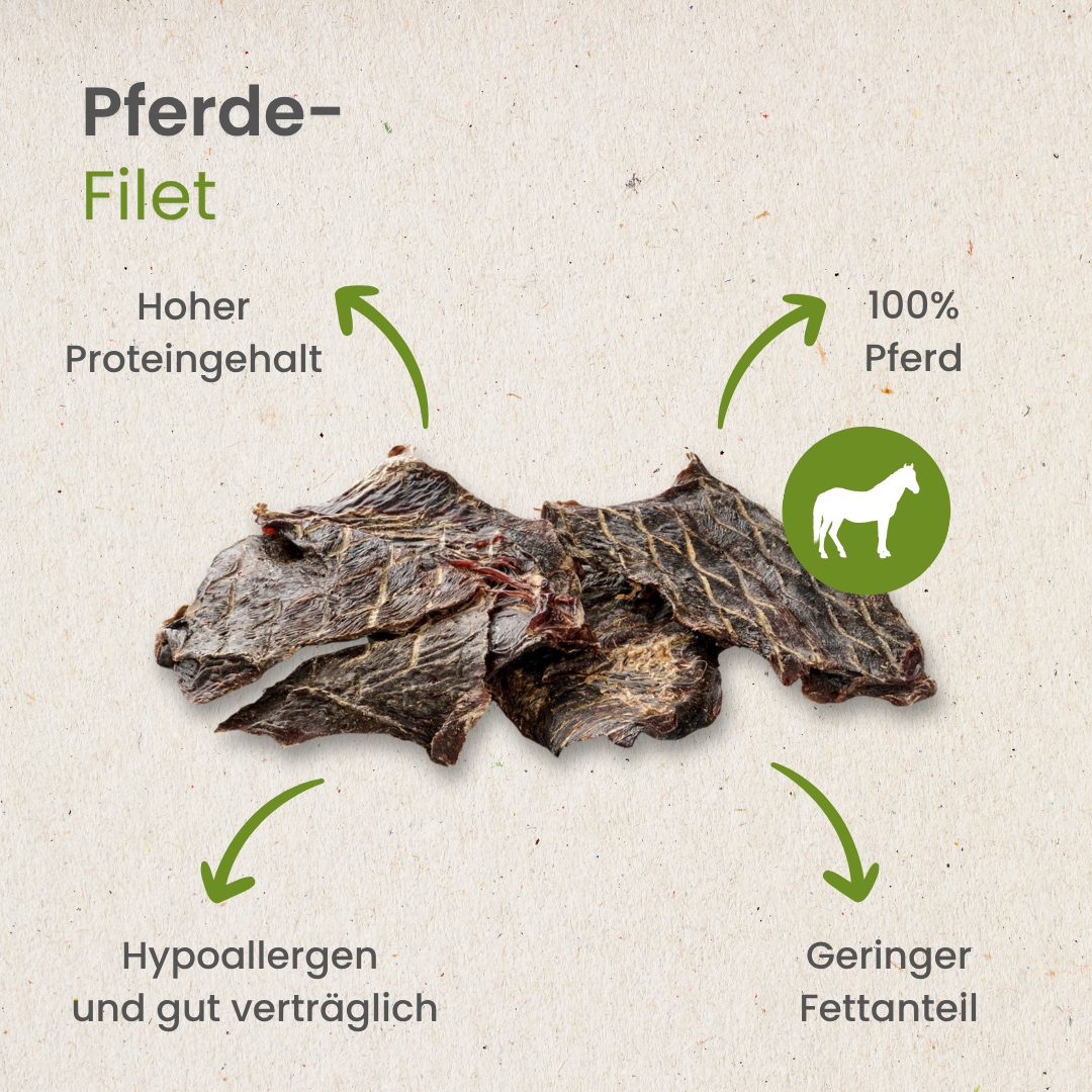 Pferde-Filet