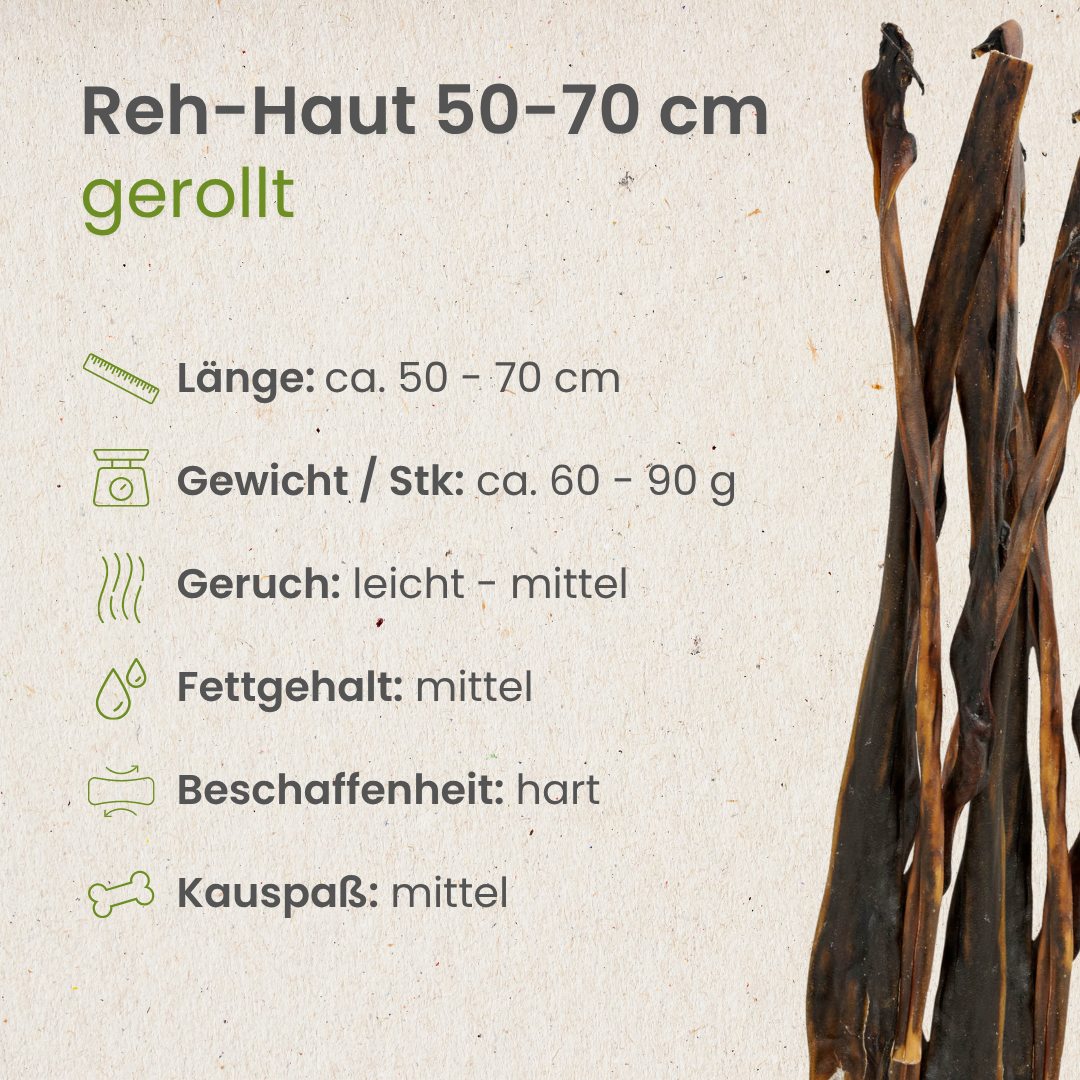 Reh-Haut 50-70cm, gerollt