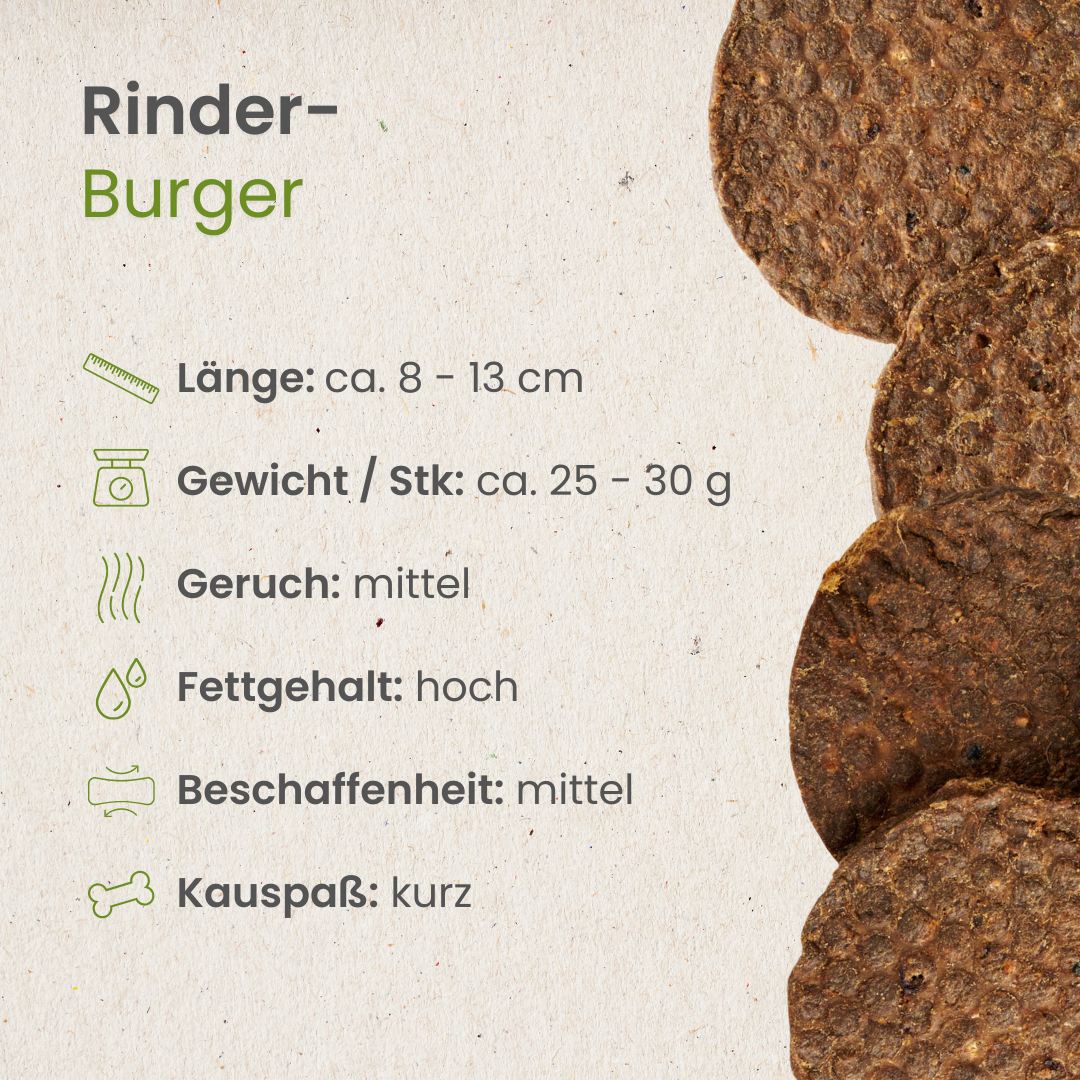 Rinder-Burger