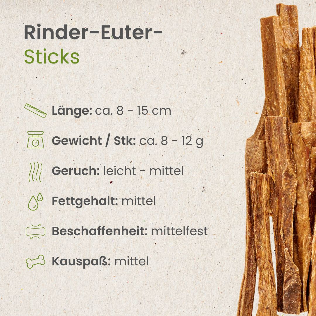 Rinder-Euter-Sticks
