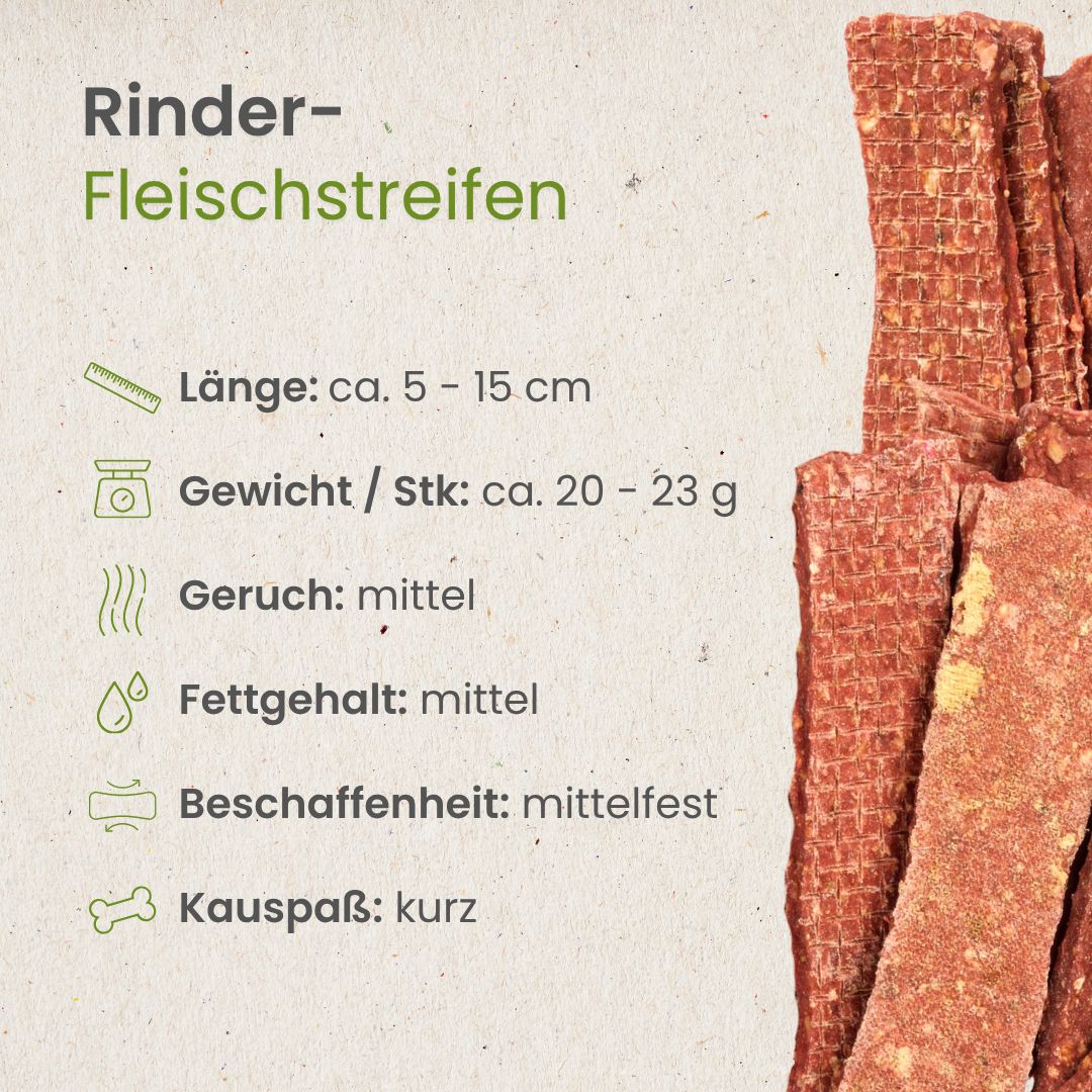Rinder-Fleischstreifen