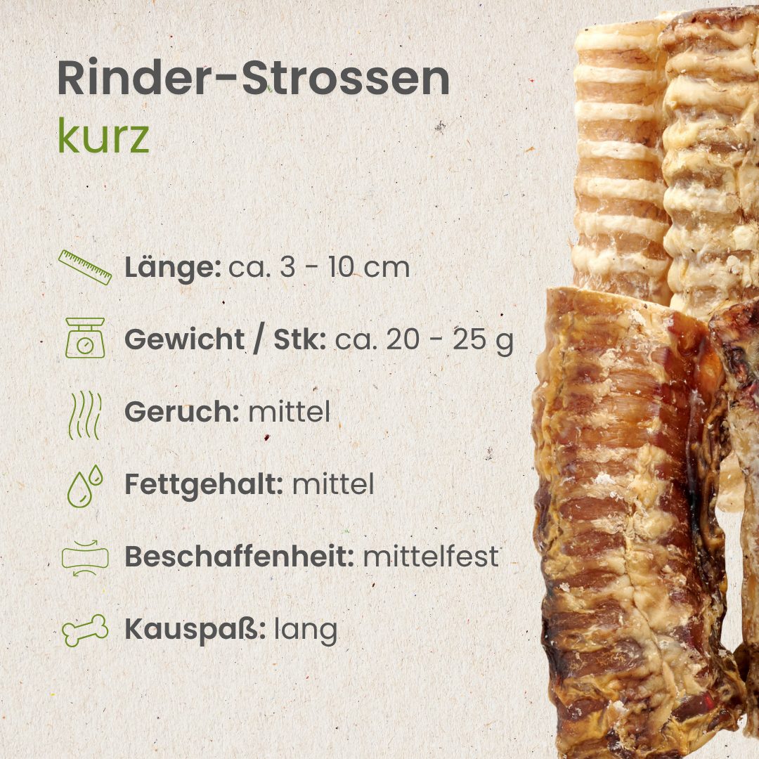 Rinder-Strossen, kurz