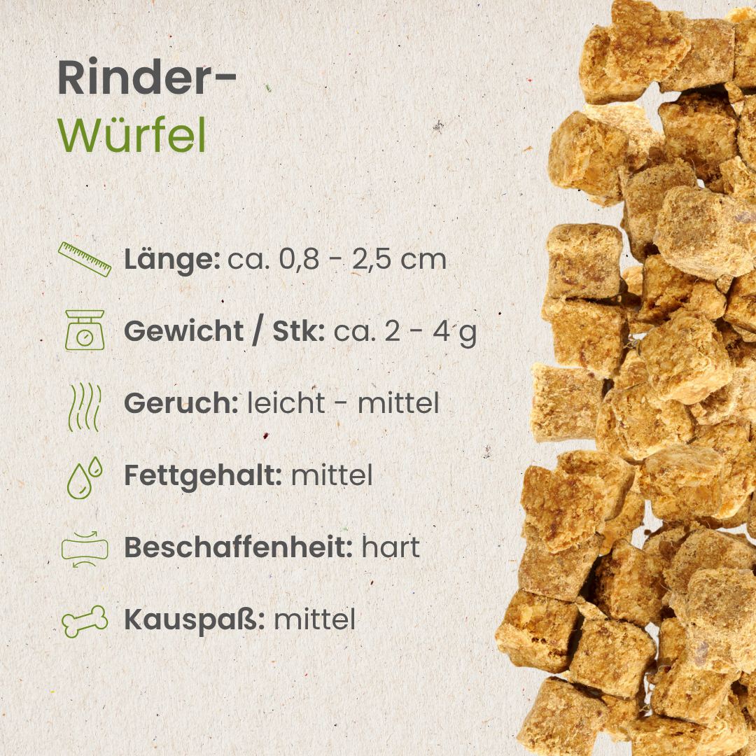 Rinder-Würfel