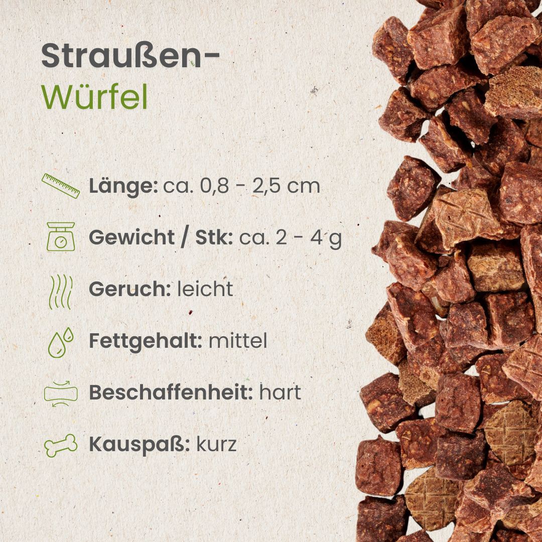 Straußen-Würfel