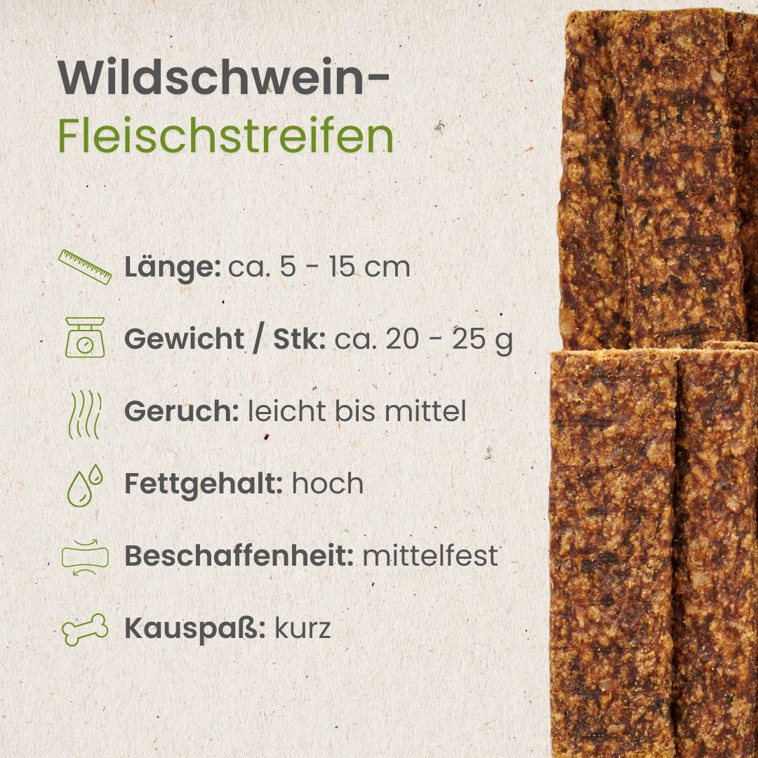 Wildschwein-Fleischstreifen
