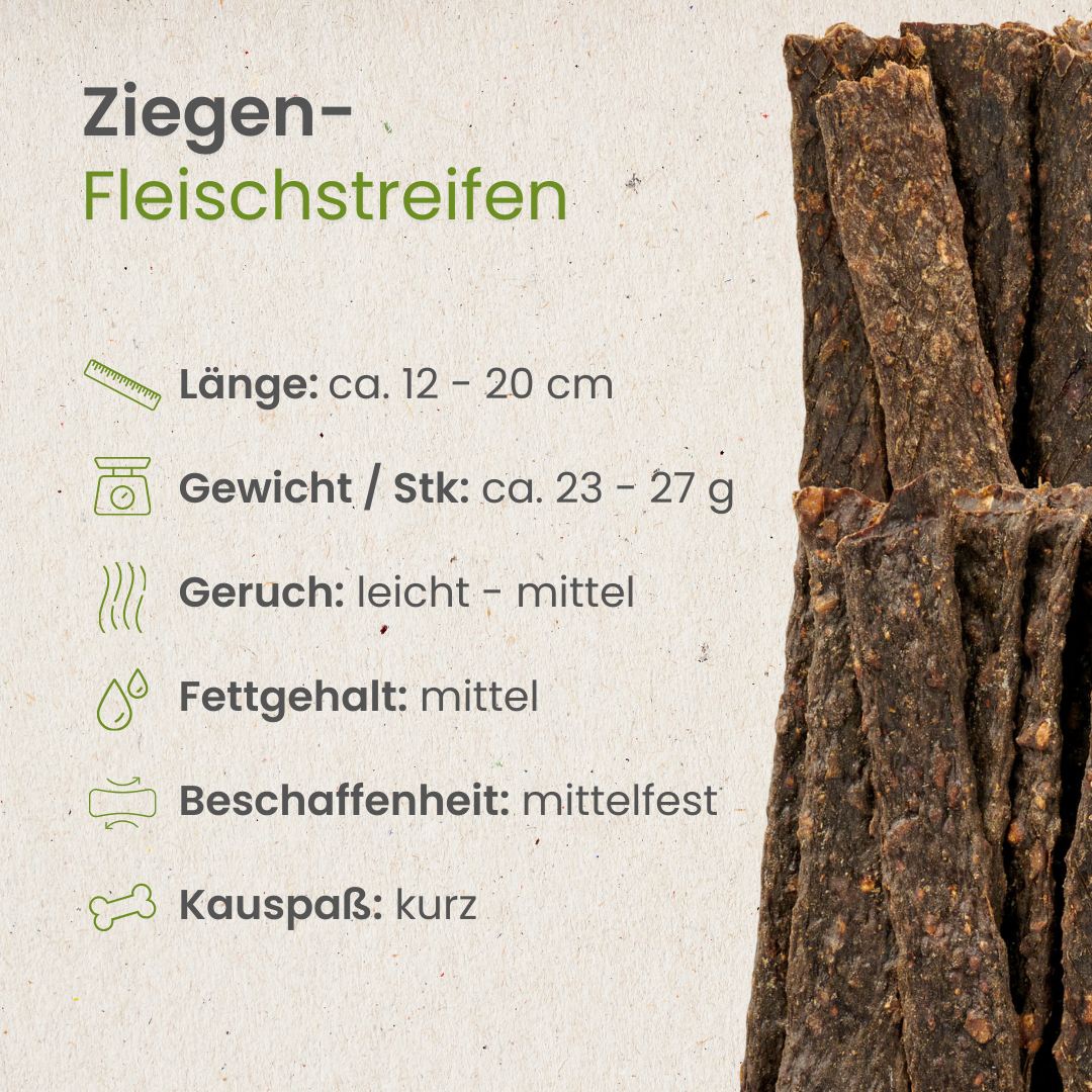 Ziegen-Fleischstreifen
