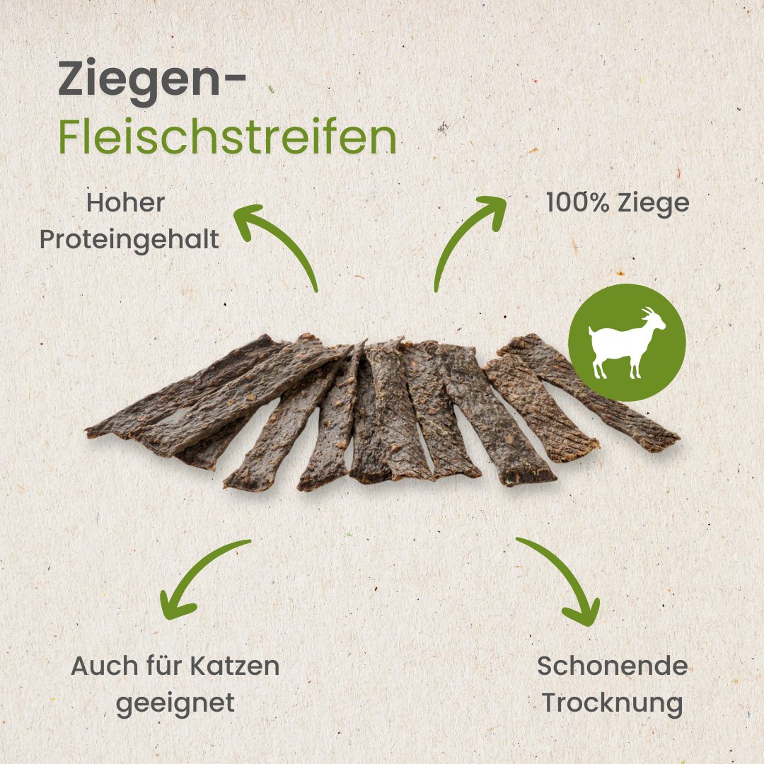 Ziegen-Fleischstreifen