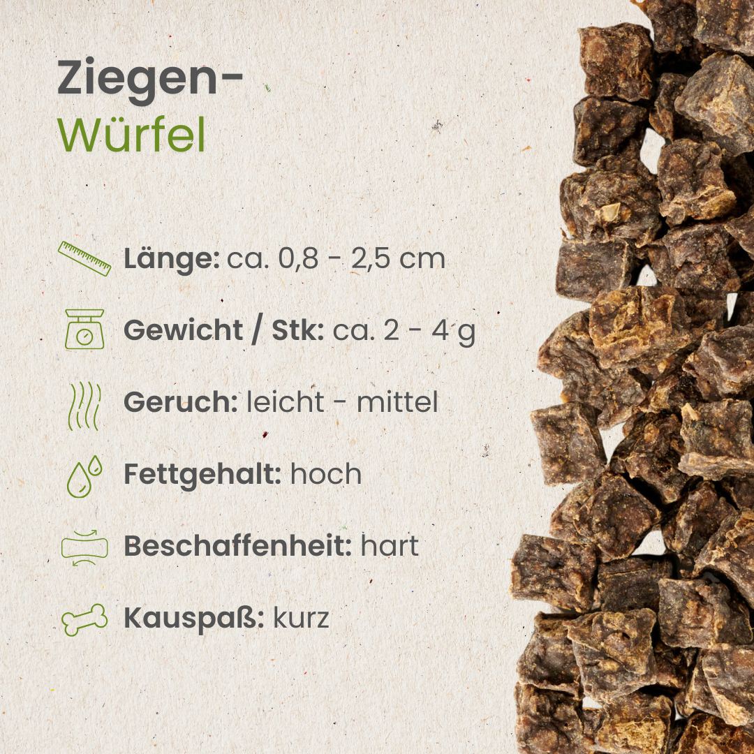 Ziegen-Würfel
